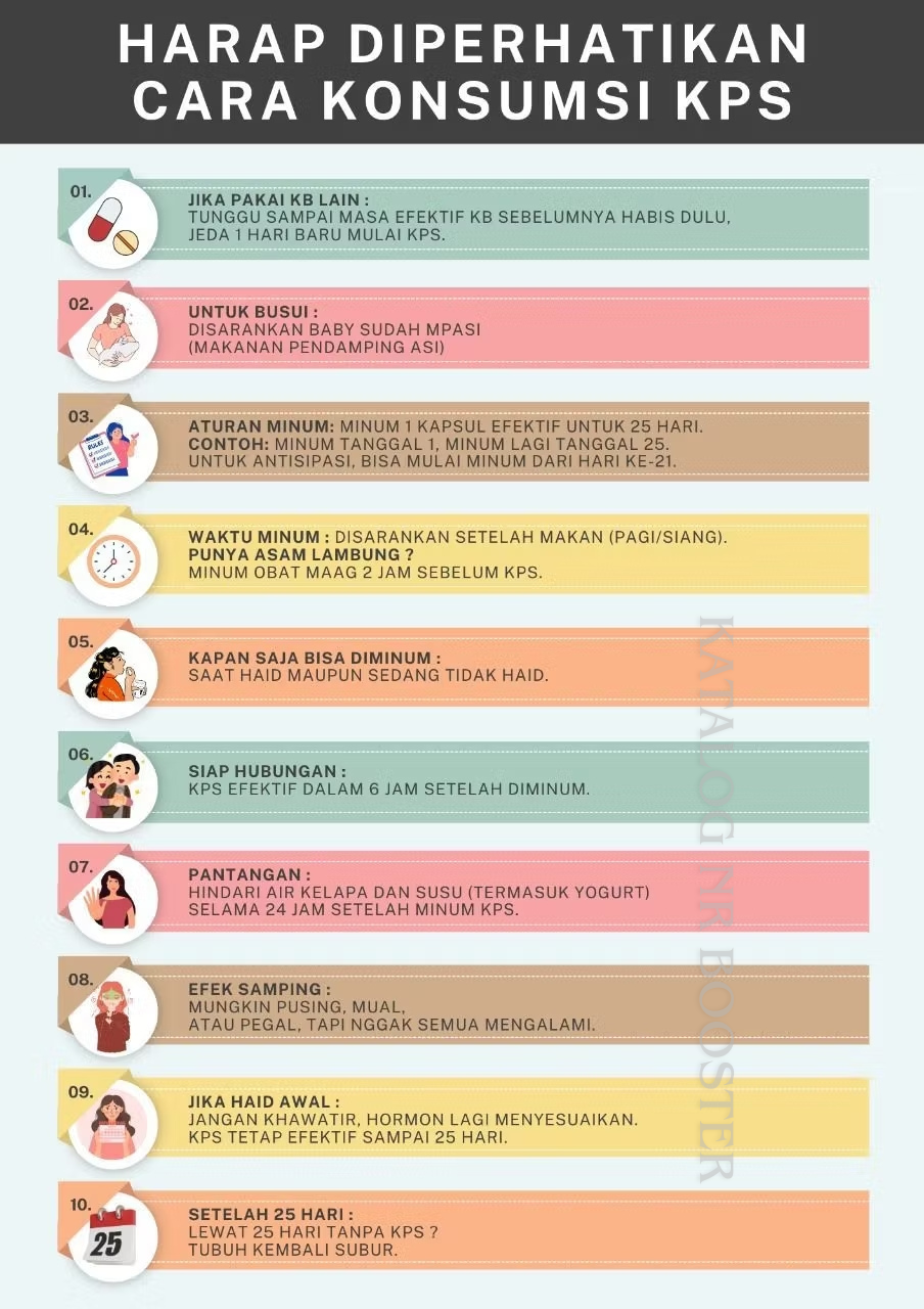 Infographis Cara Minum Pil KB Andalan yang Bagus